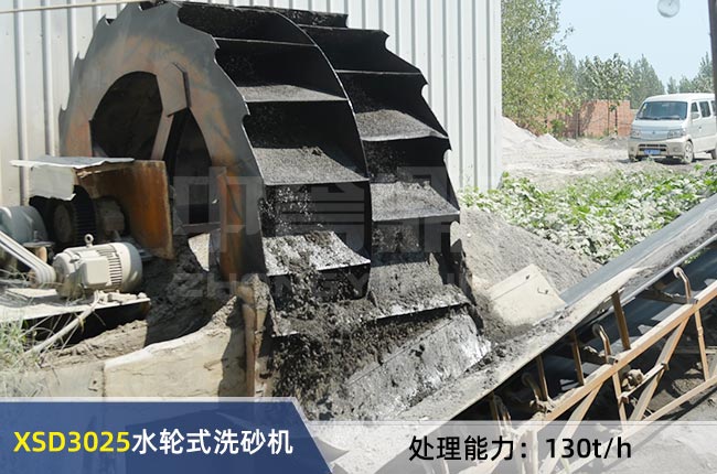 XSD3025ˮ݆ʽϴɰC(j)