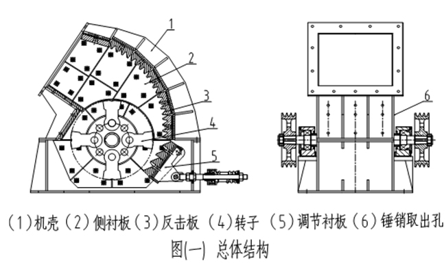 大型錘破機(jī)工作原理 大型錘破機(jī)工作原理
