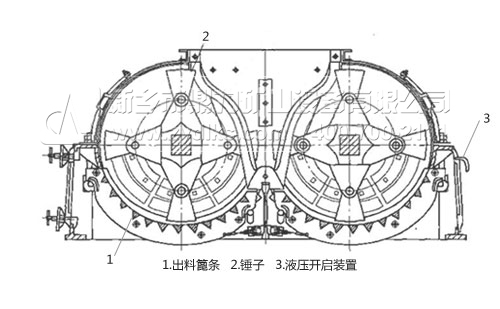 ZSJ雙轉(zhuǎn)子制砂機(jī)結(jié)構(gòu)圖 ZSJ雙轉(zhuǎn)子制砂機(jī)結(jié)構(gòu)圖