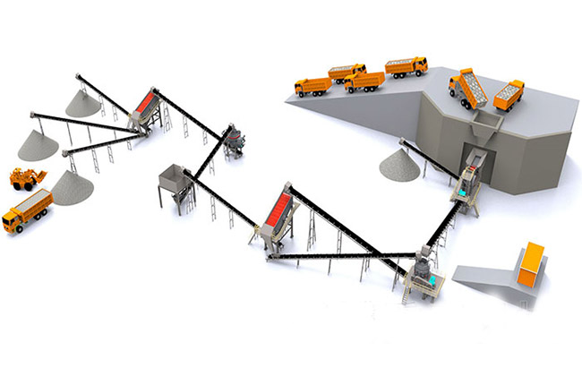 石料生產(chǎn)線流程方案