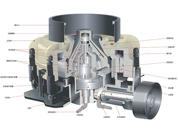 圓錐式破碎機(jī)結(jié)構(gòu) 圓錐式破碎機(jī)結(jié)構(gòu)