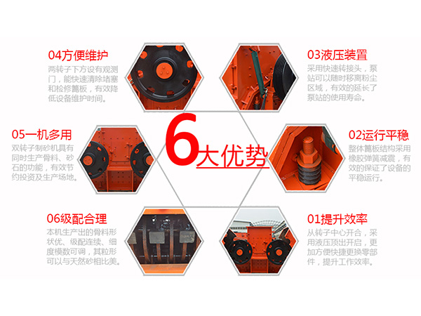 打砂機生產(chǎn)線配置方案 打砂機生產(chǎn)線配置方案