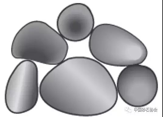 砂石骨料級(jí)配