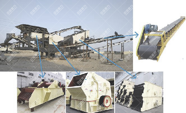 車載移動(dòng)式破碎機(jī)